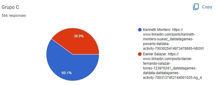 Cuartos de Final - Grupo C