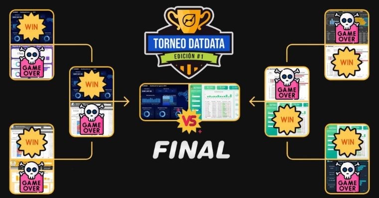 Bracket del torneo DatData Games
