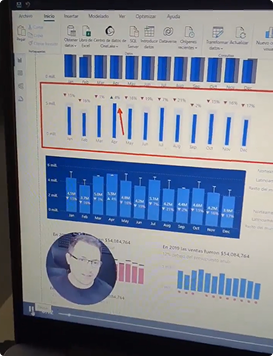 Práctica de dashboards de Cristian Perich