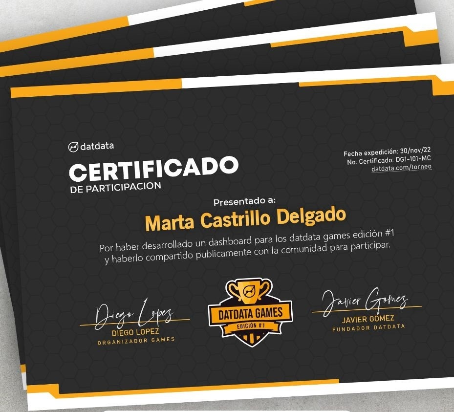 Certificado de Participación